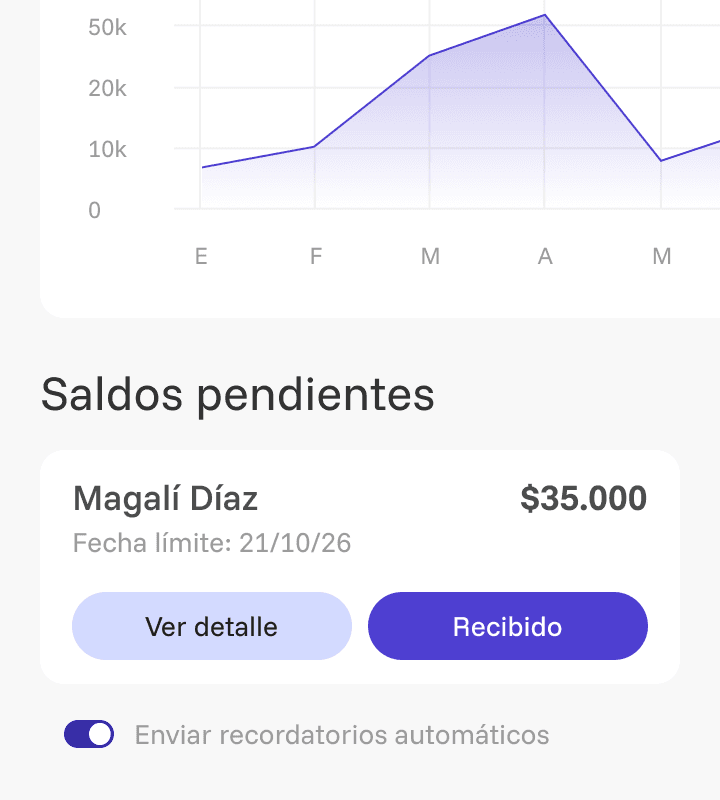 Pulso - Panel de control de cobros